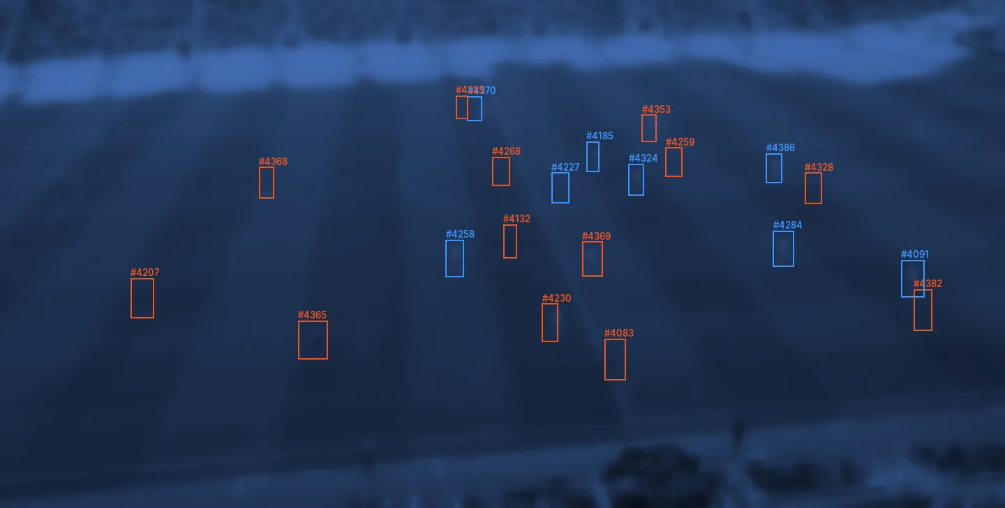 Example: blurred match video with a box around every tracked player